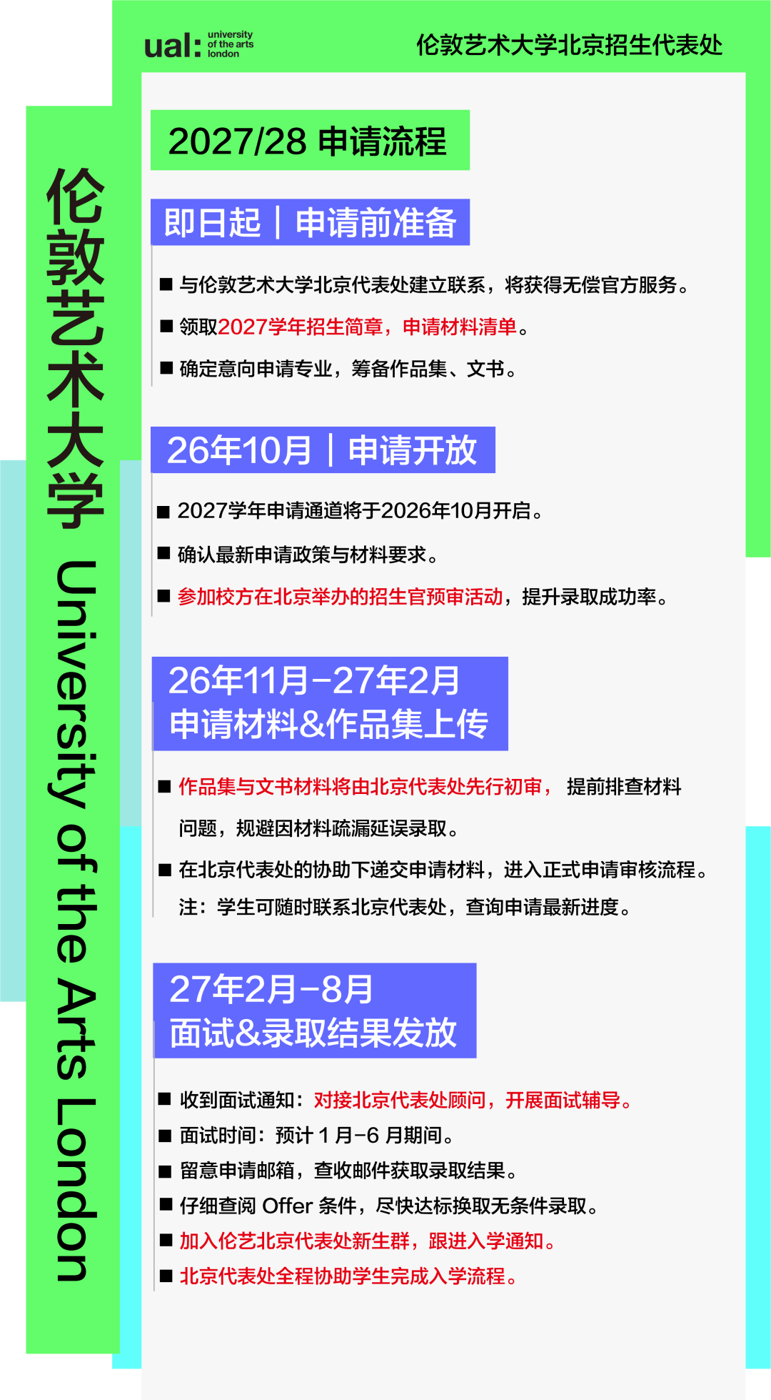 伦艺动态 | 2027学年｜伦敦艺术大学「申请流程」公布！